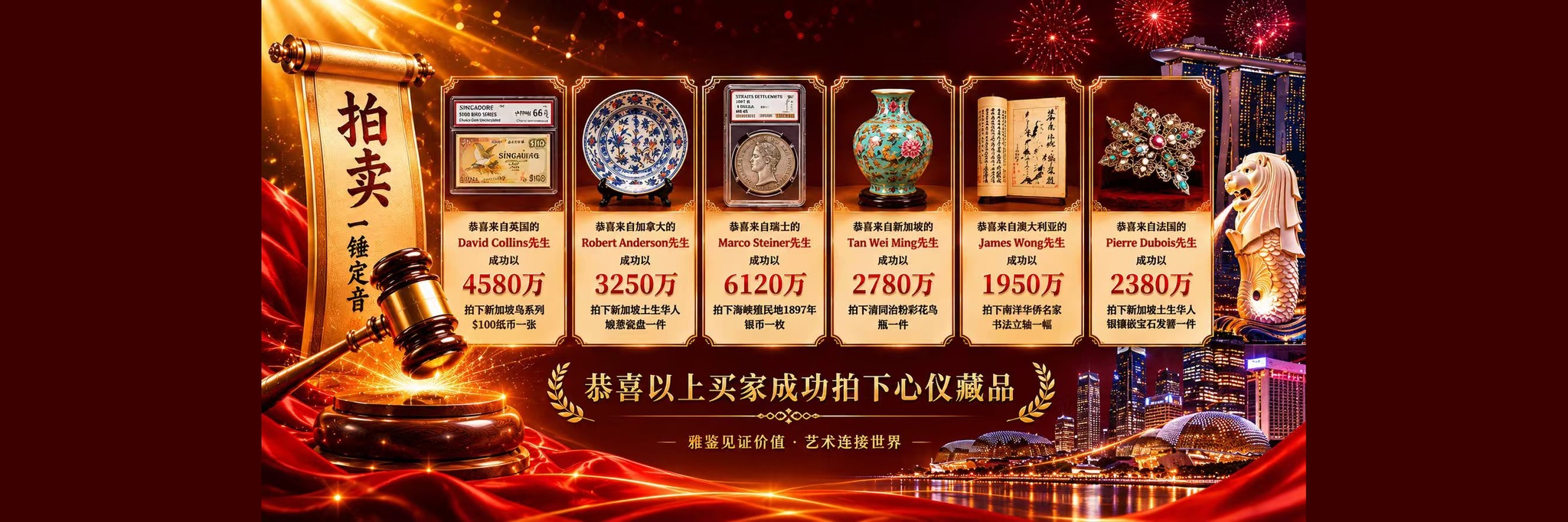 全球艺术品拍卖平台